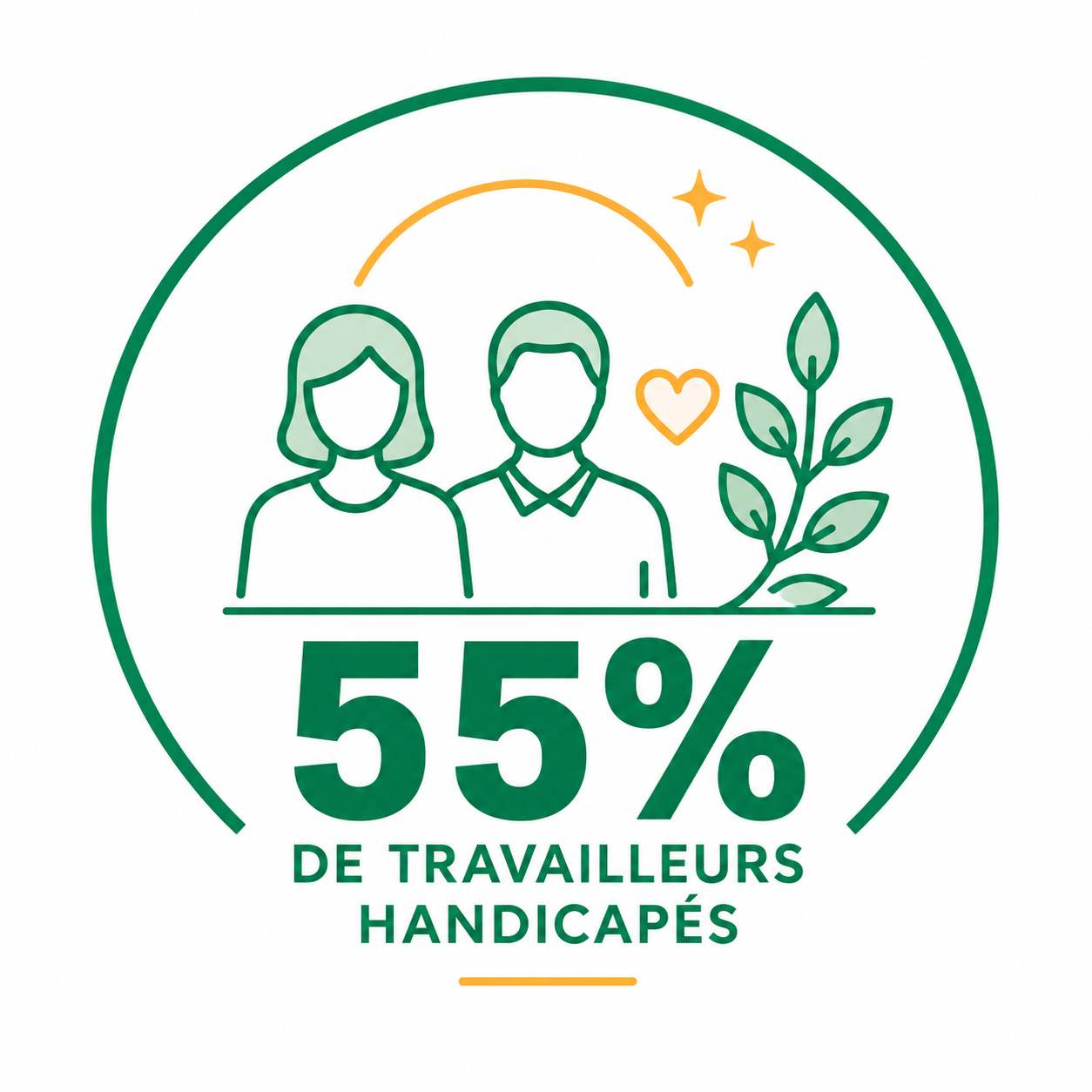 55 pour cent de travailleurs handicapés